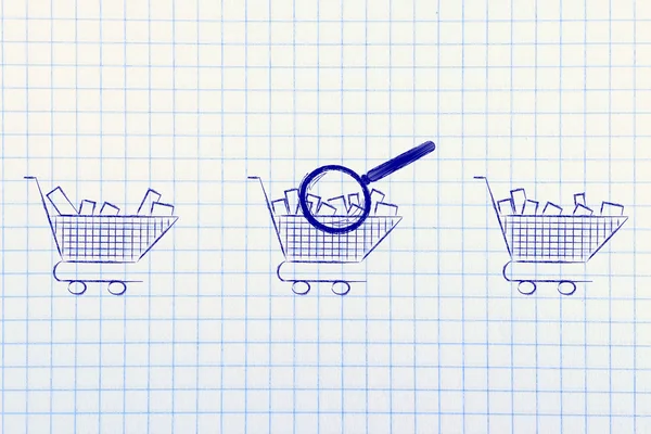 Magnifying glass on empty vs full shopping carts — Stock Photo, Image