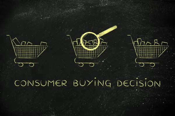 Concept de décision d'achat du consommateur — Photo