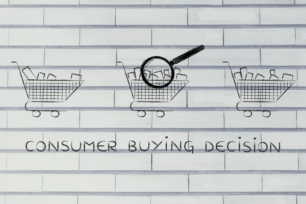 Konzept der Kaufentscheidung der Verbraucher — Stockfoto
