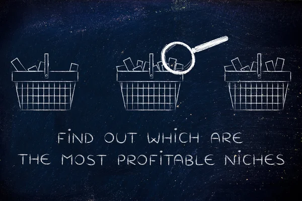 Concept of how find out which are the most profitable niches — Stock Photo, Image