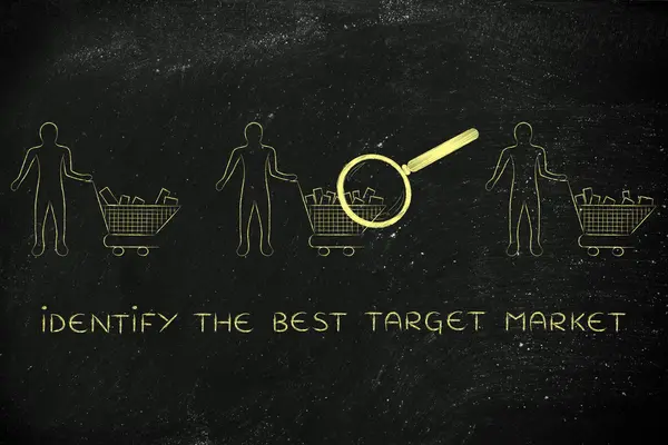 Concepto de cómo identificar el mejor mercado objetivo — Foto de Stock