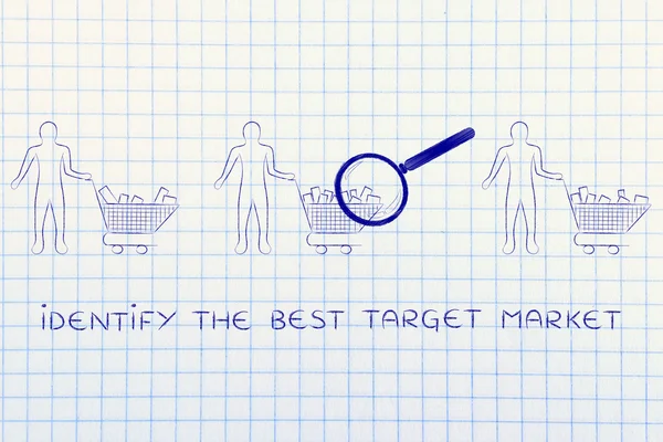 Concept of how identify the best target market — Stock Photo, Image
