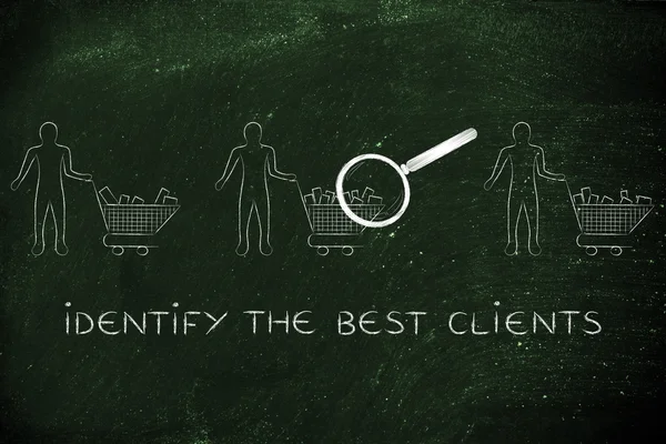 Concept of identify the best clients — Stock Photo, Image