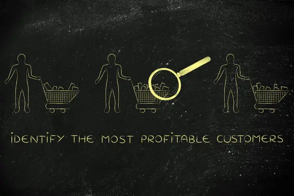 Concepto de identificar a los clientes más rentables — Foto de Stock