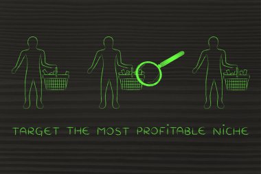 hedef en karlı niş kavramı