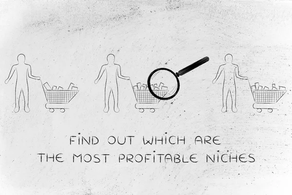 Concept of how find out which are the most profitable niches — Stock Photo, Image