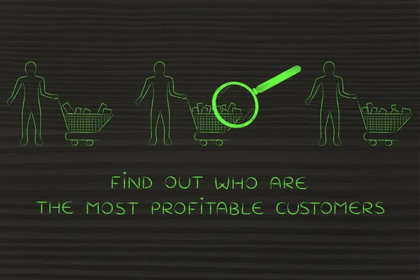 Konzept, wie man herausfindet, wer die profitabelsten Kunden sind — Stockfoto