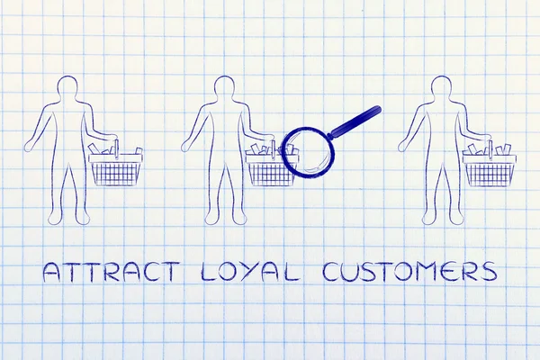 concept of attract loyal customers