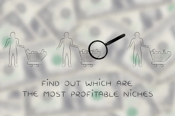 Concept of find out which are the most profitable niches — Stock Photo, Image