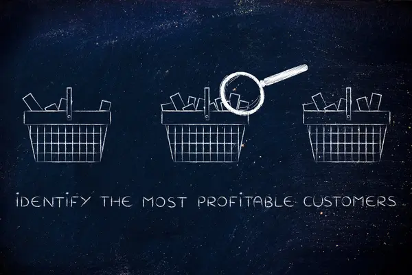 Concept of identify the most profitable customers — Stock Photo, Image