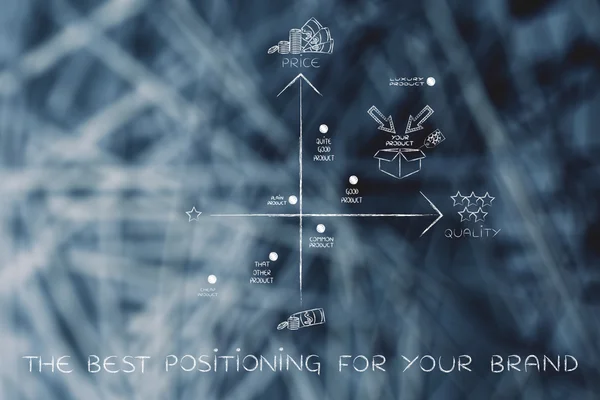 Концепція найкращого позиціонування для вашого бренду — стокове фото