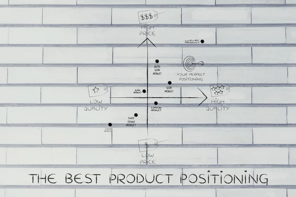 최고의 제품 포지셔닝의 개념 — 스톡 사진