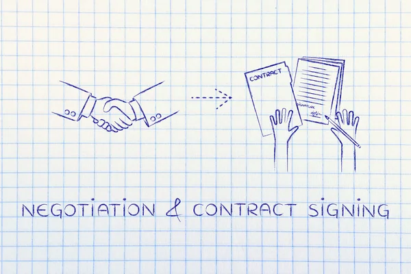 Concept of negotiation & contract signing — Stock Photo, Image