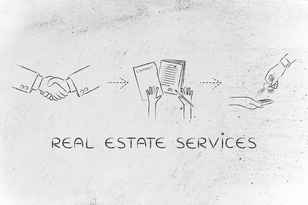 Concepto de servicios inmobiliarios — Foto de Stock