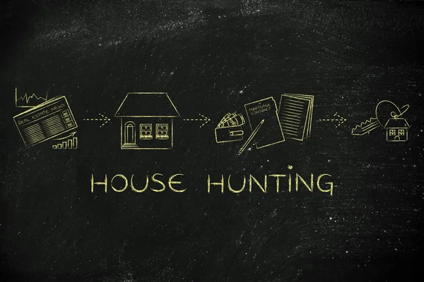 concept of house hunting