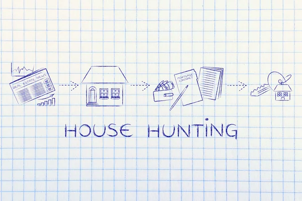 Concepto de caza de la casa —  Fotos de Stock