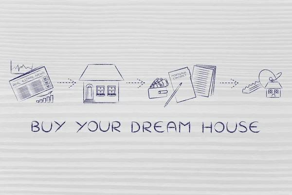 Koncepce jak koupit dům snů — Stock fotografie