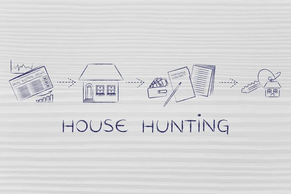 concept of house hunting