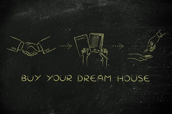Conceito de como comprar sua casa de sonho — Fotografia de Stock