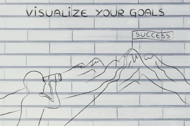 kavram hedefleriniz görselleştirmek