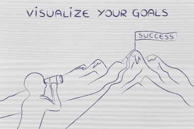 kavram hedefleriniz görselleştirmek