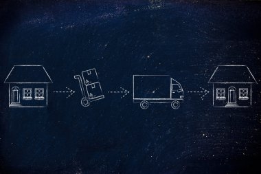 Ambalaj ve ev taşımak için açma