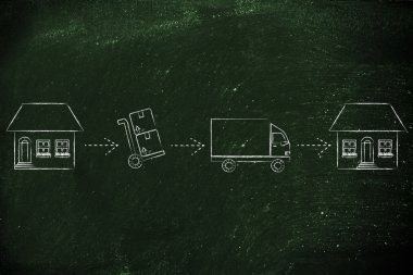 Ambalaj ve ev taşımak için açma