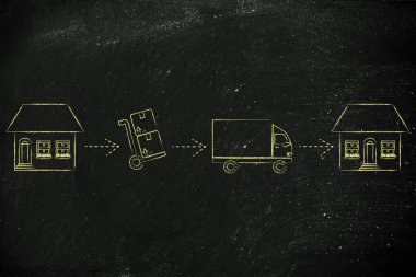 Ambalaj ve ev taşımak için açma