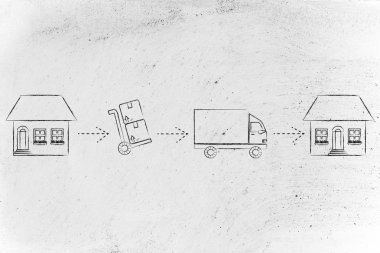 Ambalaj ve ev taşımak için açma