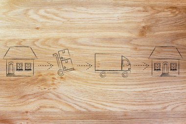 Ambalaj ve ev taşımak için açma