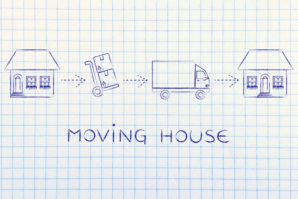 Concept van bewegende huis — Stockfoto