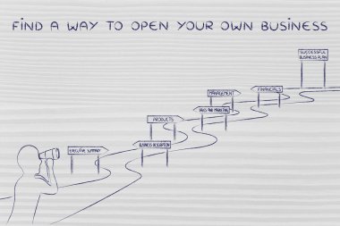 nasıl kavramı kendi iş açmak için bir yol bulmak