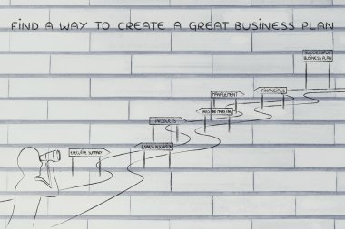 nasıl kavramını bir büyük iş planı oluşturmak için bir yol bulmak