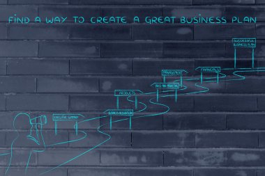 nasıl kavramını bir büyük iş planı oluşturmak için bir yol bulmak