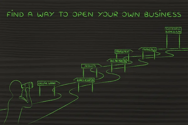 Concepto de cómo encontrar una manera de abrir su propio negocio —  Fotos de Stock