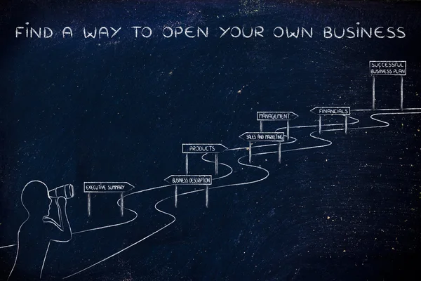Concepto de cómo encontrar una manera de abrir su propio negocio —  Fotos de Stock