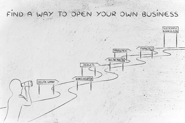 Concepto de cómo encontrar una manera de abrir su propio negocio —  Fotos de Stock
