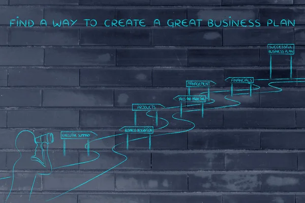 Concepto de cómo encontrar una manera de crear un gran plan de negocios —  Fotos de Stock