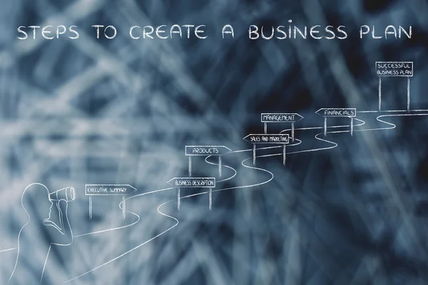 Concept van stappen voor het maken van een businessplan — Stockfoto
