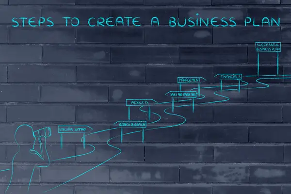 Concept d'étapes pour créer un plan d'affaires — Photo