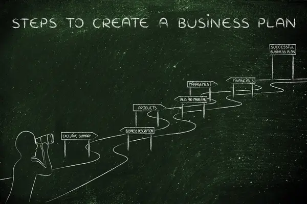 Konzept der Schritte zur Erstellung eines Businessplans — Stockfoto