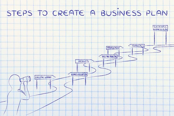 Концепция шагов по созданию бизнес-плана — стоковое фото