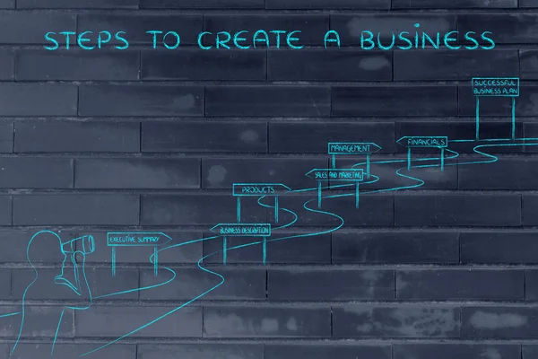 Concepto de pasos para crear un negocio — Foto de Stock