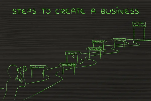 Concepto de pasos para crear un negocio —  Fotos de Stock