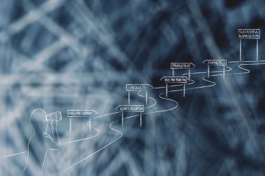 girişimci iş başarısı için önde gelen yolu bakarak