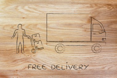 ücretsiz teslimat kavramı