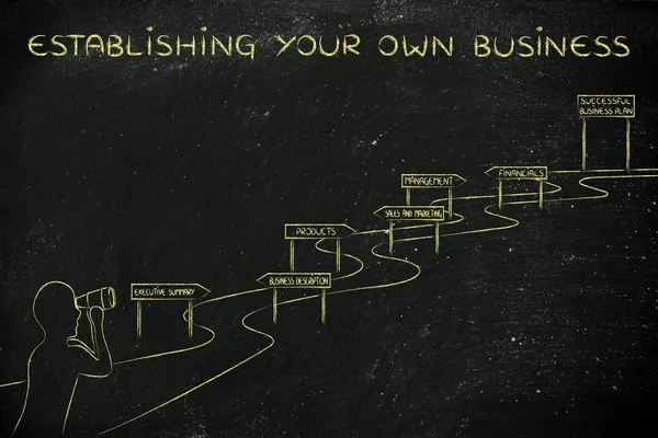 Concept of establishing your own business — Stock Photo, Image