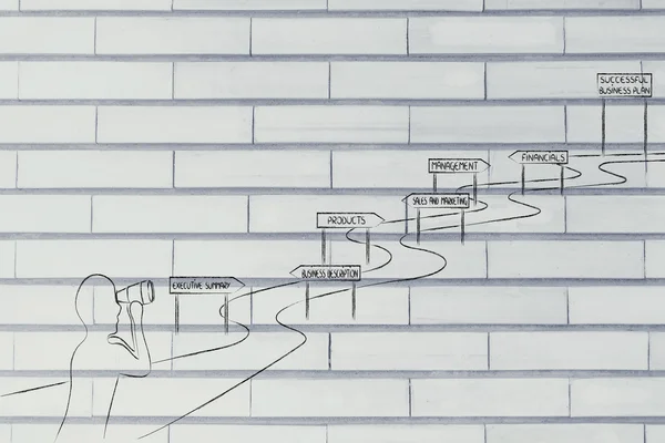 企业家看商业上的成功之道 — 图库照片