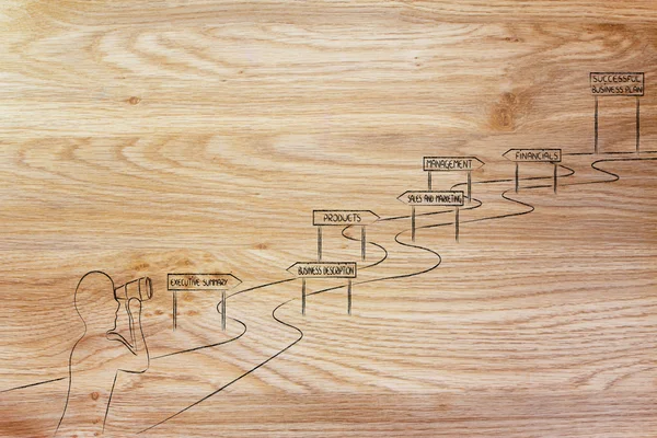 企业家看商业上的成功之道 — 图库照片