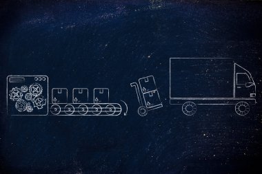 Fabrika makinesi, koli ve şirket kamyon